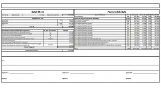 Birla Bannerghatta Complete Costing Details